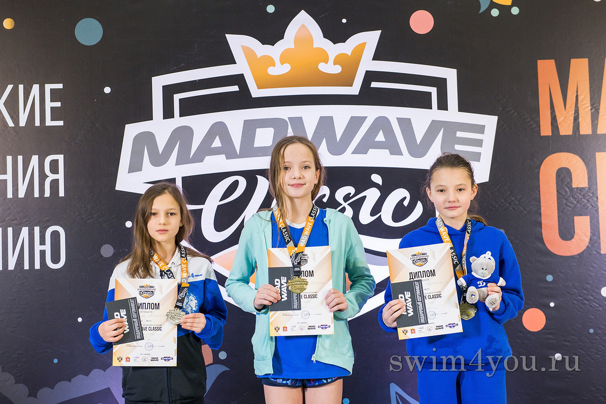 Mad Wave Classic. Всероссийская матчевая встреча Mad Wave. Мад Вейв Камп. Mad Wave Classic 2022 Казань Результаты.